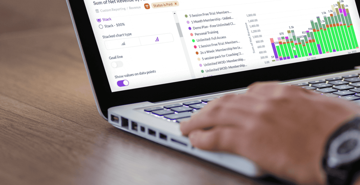 Behind the Numbers: How Custom Reporting Can Help Increase Your Revenue