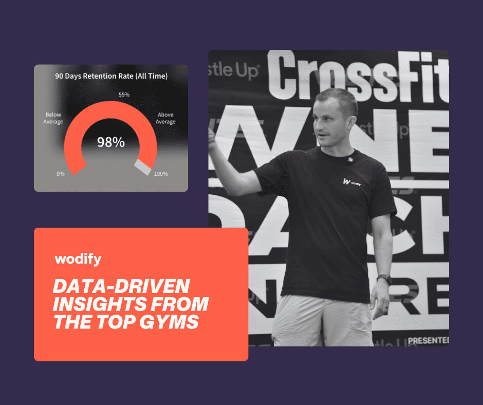 Steal the Playbook: What the Top 10% of Gyms Do Differently